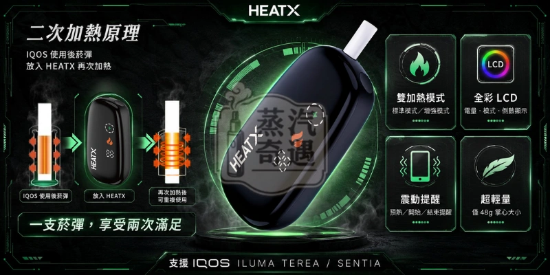 HeatX二回機-IQOS-ILUMA專用加熱菸主機-功能圖