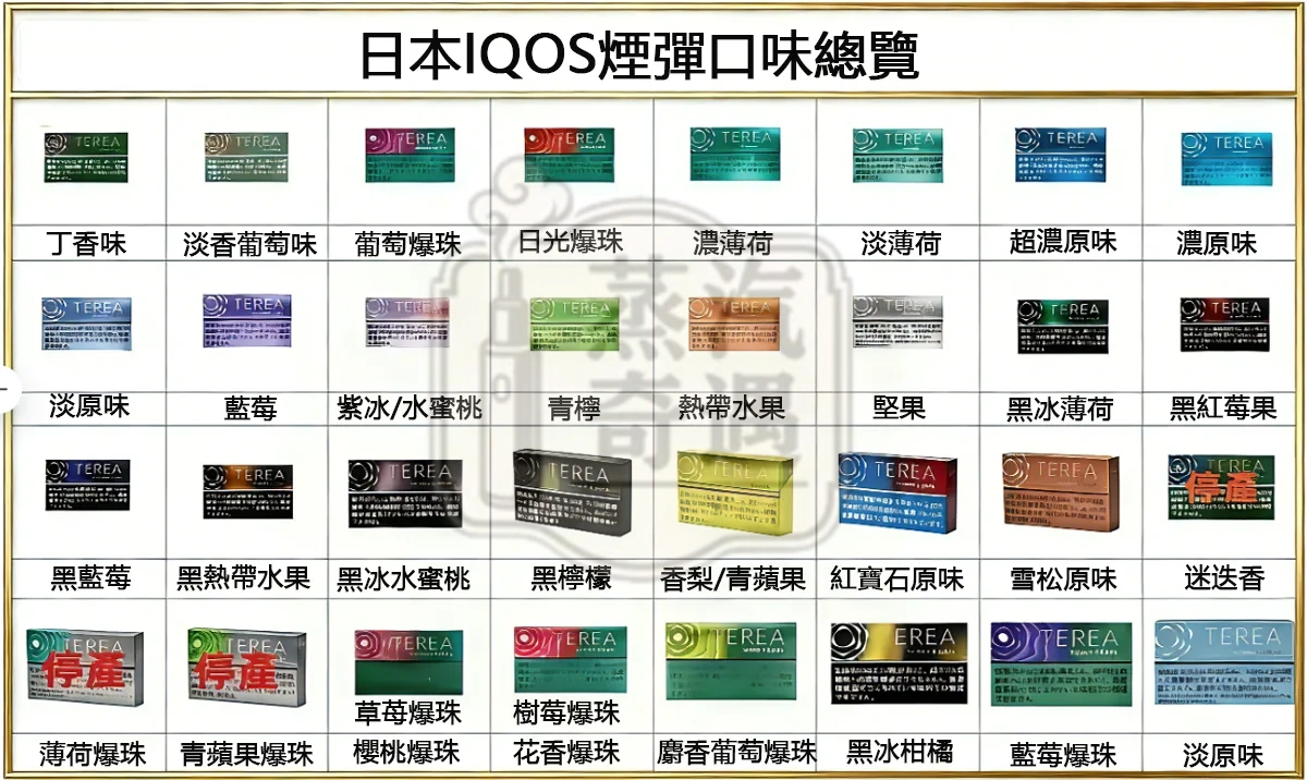 日本IQOS煙彈口味總覽表格